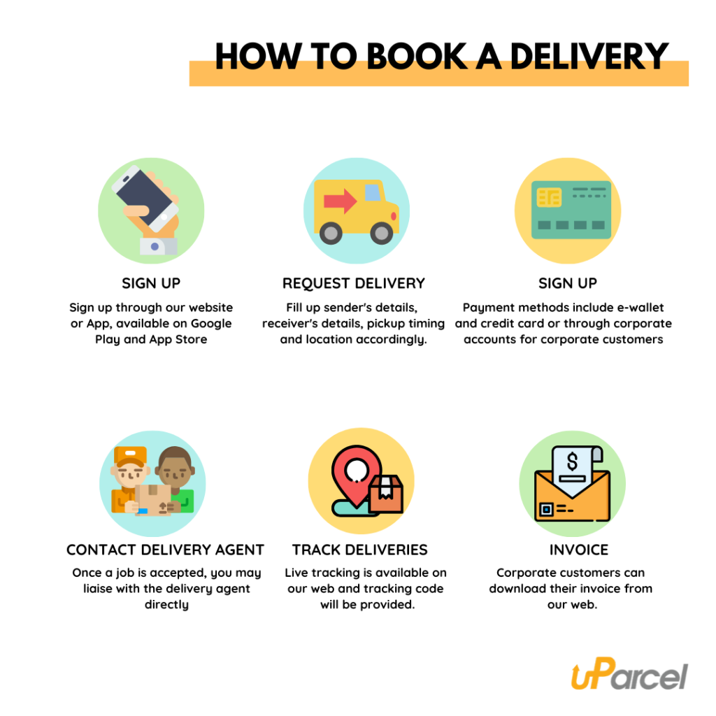 How to book a delivery
